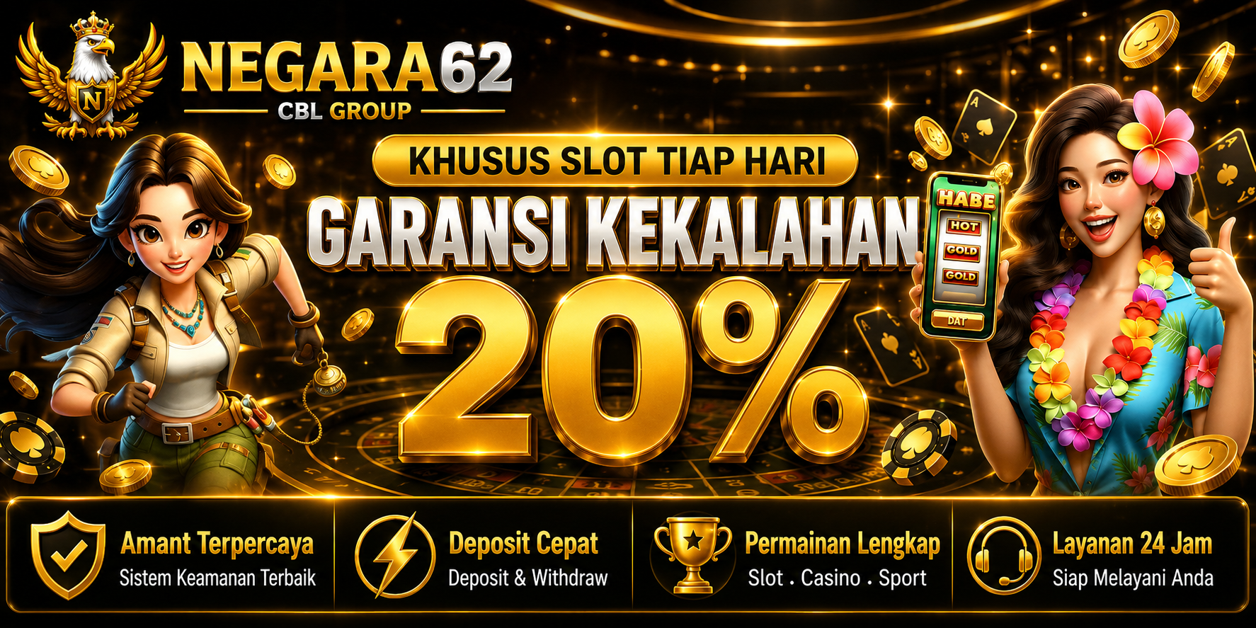 KEKALAHAN 20%